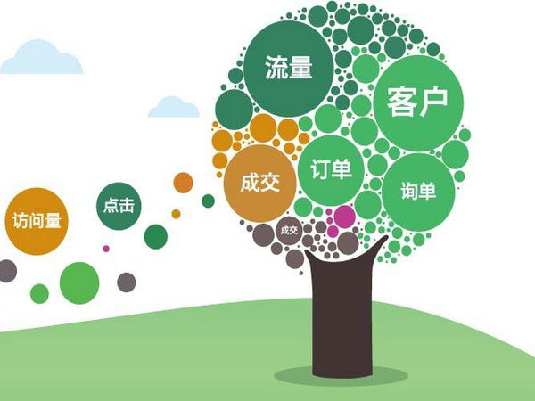 百度推廣18.jpg 百度推廣18.jpg